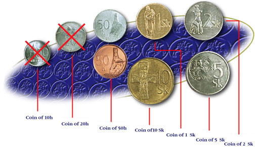 Pictures of Slovak Coins to select for detail description