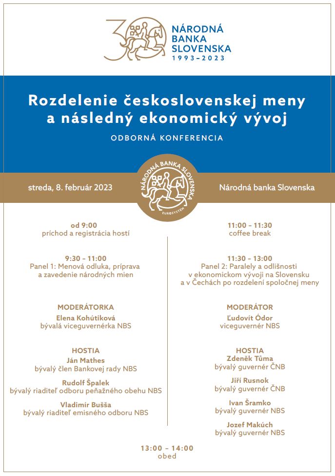 Program konferencie: Rozdelenie československej meny a následný ekonomický vývoj